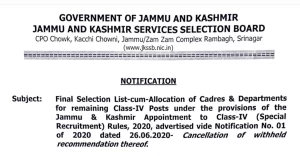 JKSSB Final Selection List for Remaining Class IV Posts, Click here to Download pdf