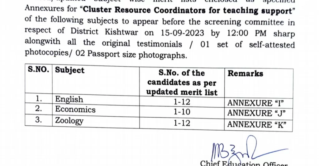 JK School Education Department Recruitment 2023: District Kishtwar cut off list and Document Verification Date Out