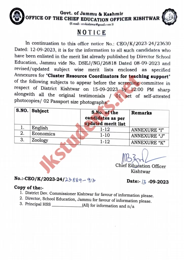 JK School Education Department Recruitment 2023: District Kishtwar cut off list and Document Verification Date Out