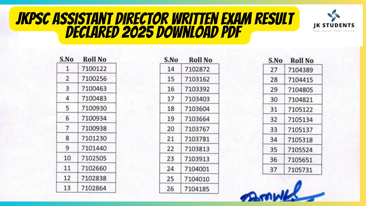 JKPSC Assistant Director Written Exam Result Declared 2025 Download PDF 