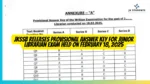 JKSSB Releases Provisional Answer Key for Junior Librarian Exam Held on February 18, 2025