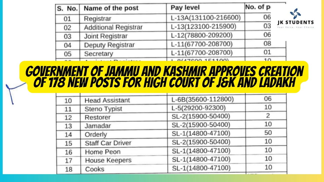 Government of Jammu and Kashmir Approves Creation of 178 New Posts for High Court of J&K and Ladakh