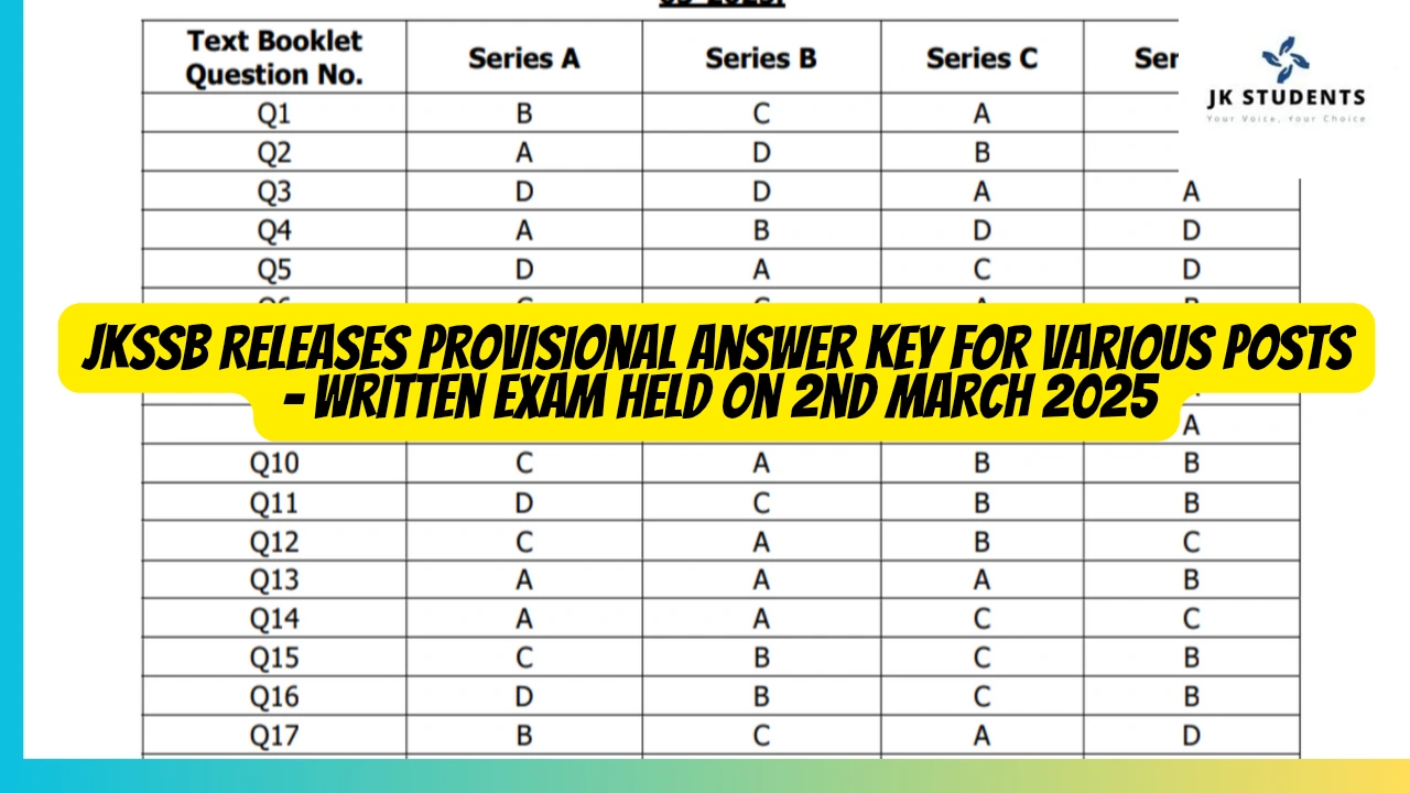 JKSSB Releases Provisional Answer Key for Various Posts – Written Exam Held on 2nd March 2025